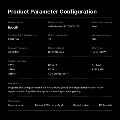 BoostR eGPU Oculink GPU Dock - AMD Radeon RX 7600M XT RDNA3.0 8GB 4TB